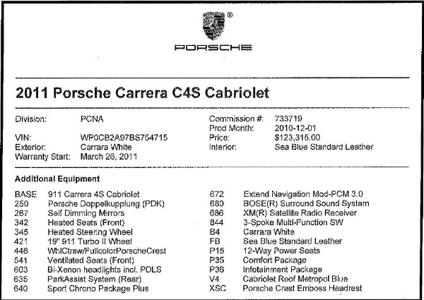 Used 2011 Porsche 911 Carrera 4S for sale Sold at Bentley Greenwich in Greenwich CT 06830 27