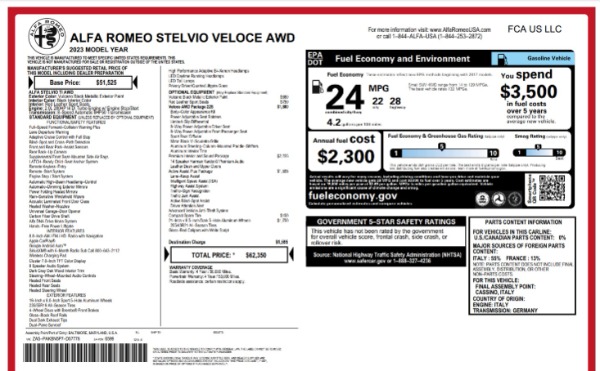 New 2023 Alfa Romeo Stelvio Veloce for sale $62,350 at Bentley Greenwich in Greenwich CT 06830 23