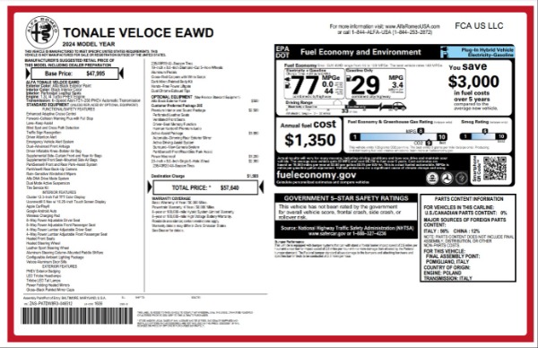 Used 2020 Alfa Romeo Stelvio Ti Q4 | Greenwich, CT